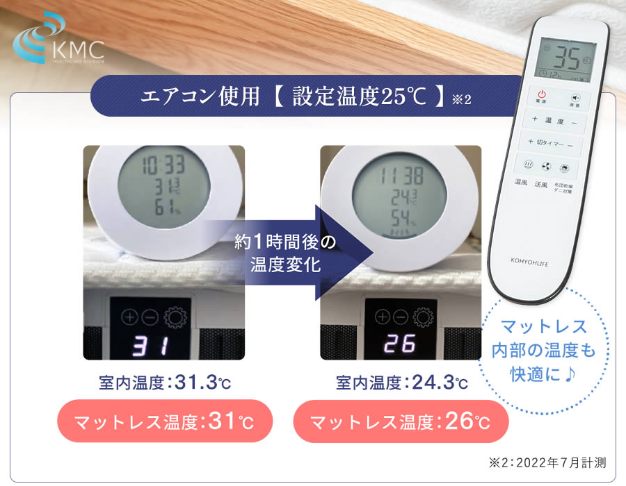 TECOREA テコリア 多機能マットレス 送風モード付【ダブル：140×195×20cm】の画像