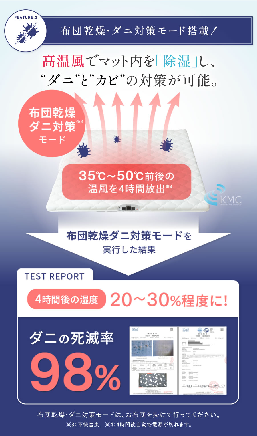 TECOREA テコリア 多機能マットレス 送風モード付【ダブル：140×195×20cm】の画像