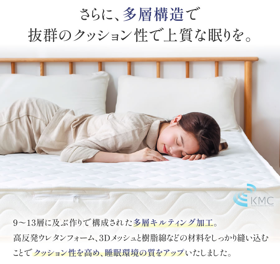 TECOREA テコリア 多機能マットレス 送風モード付【ダブル：140×195×20cm】の画像