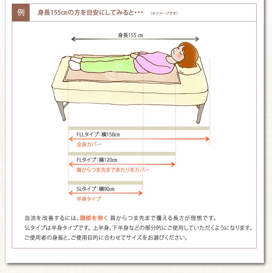 身長１５５cmの方を目安にしてみると・・・