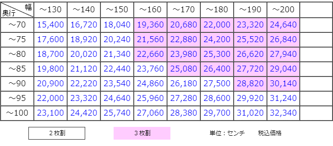 サイズオーダーパネル 風呂ふた 風呂蓋 風呂フタ マイパネル （奥行き