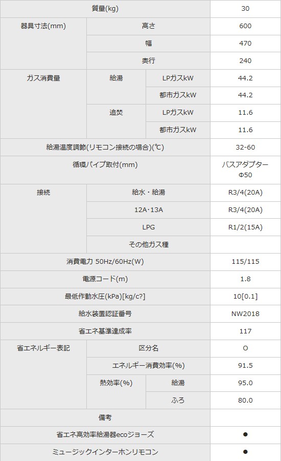 パロマ ガス給湯器 BRIGHTS FH-E2422SAWL エコジョーズ 最新製造 5年