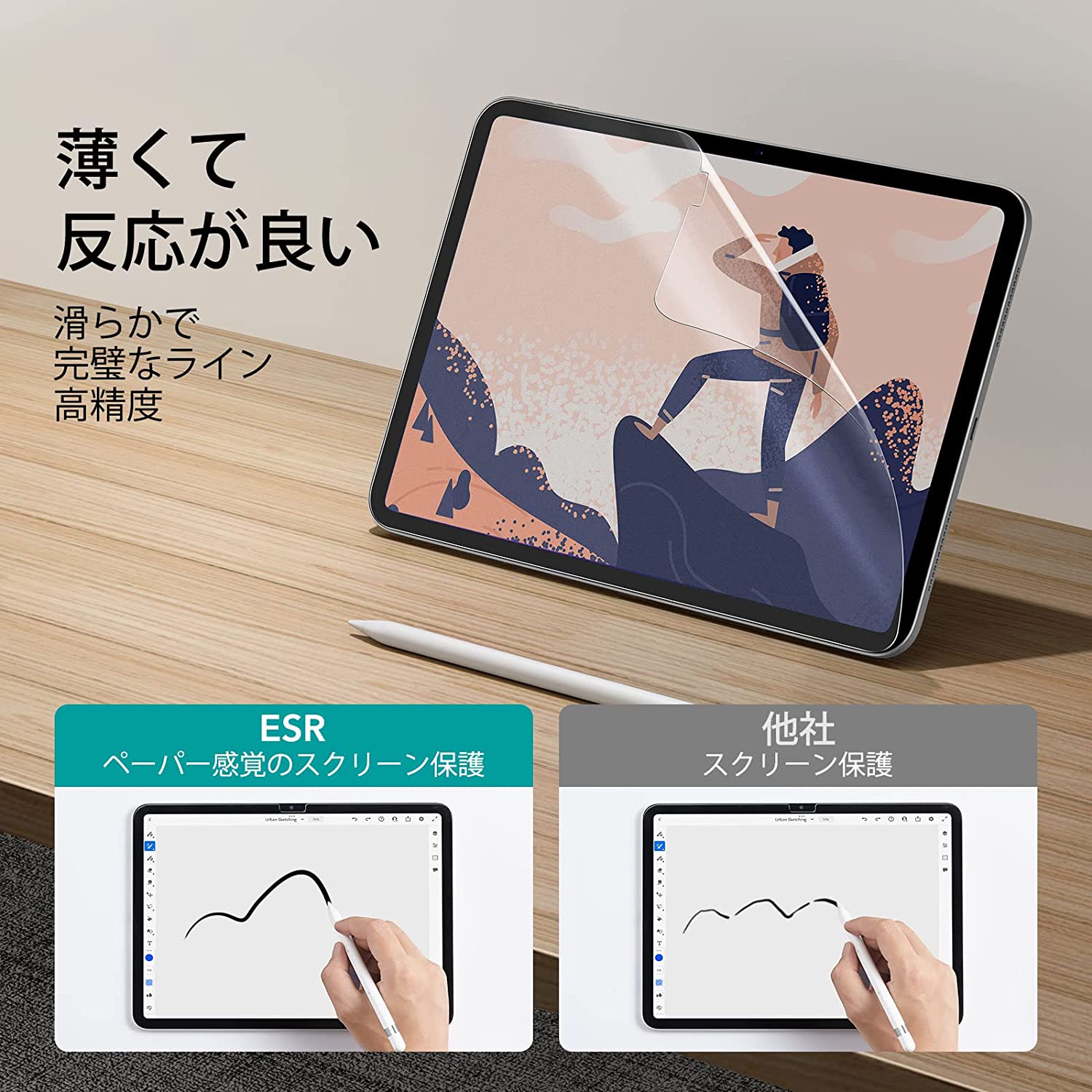 iPad 第10世代 64GB シルバー ESRケース、ペーパーライクフィルム付 ESR ESR iPad 11インチ(A16）、10.9インチ第10世代フィルム ペーパー