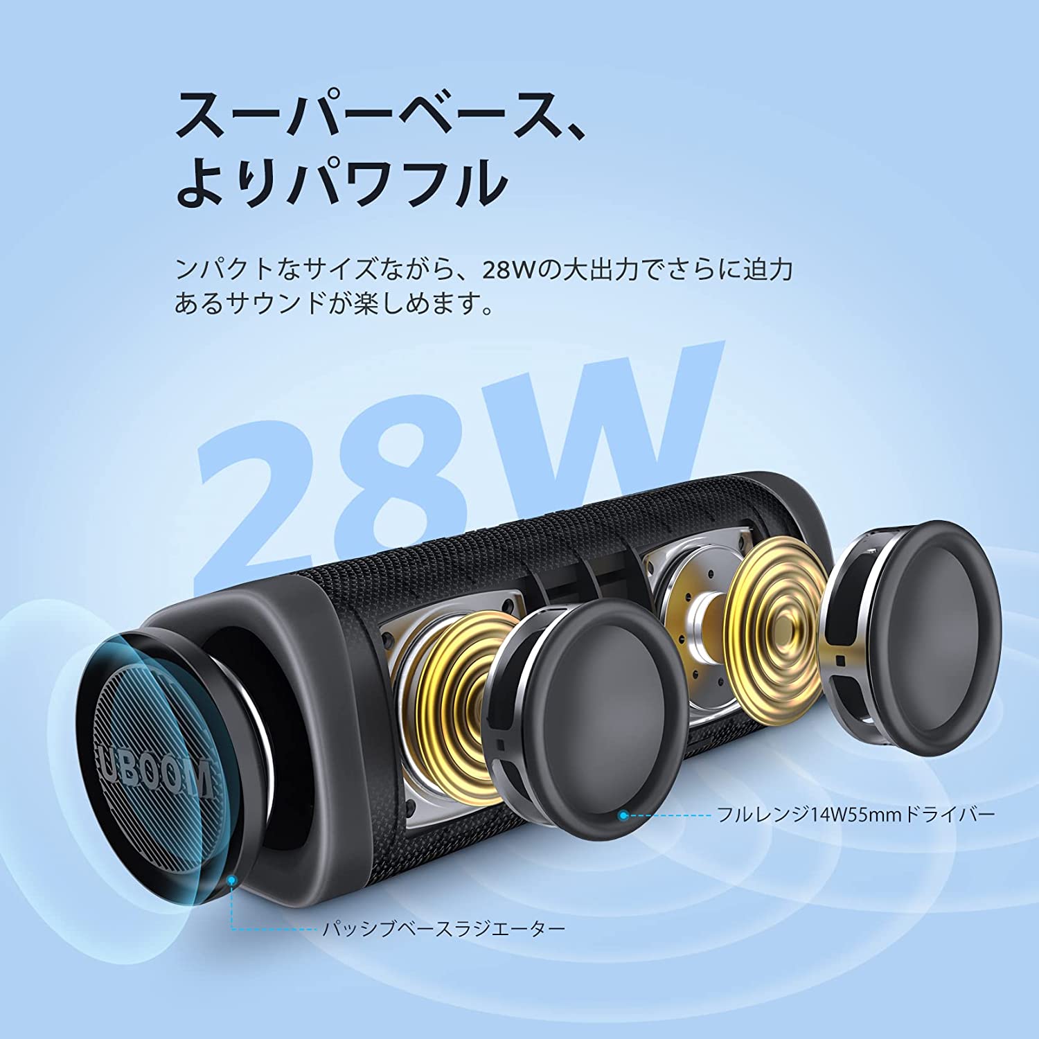 EarFun UBOOM L bluetooth ワイヤレススピーカー 28W サウンド