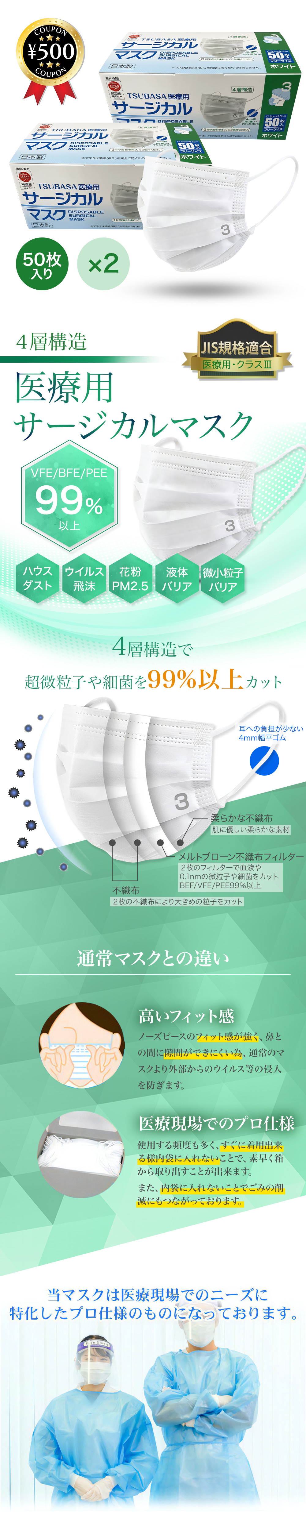 TSUBASA つばさ 医療用サージカルマスクレベル3 50枚x2 日本製 4層構造
