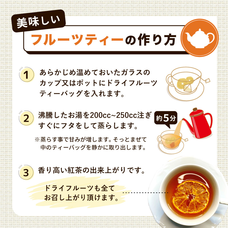 フルーツティ レシピ