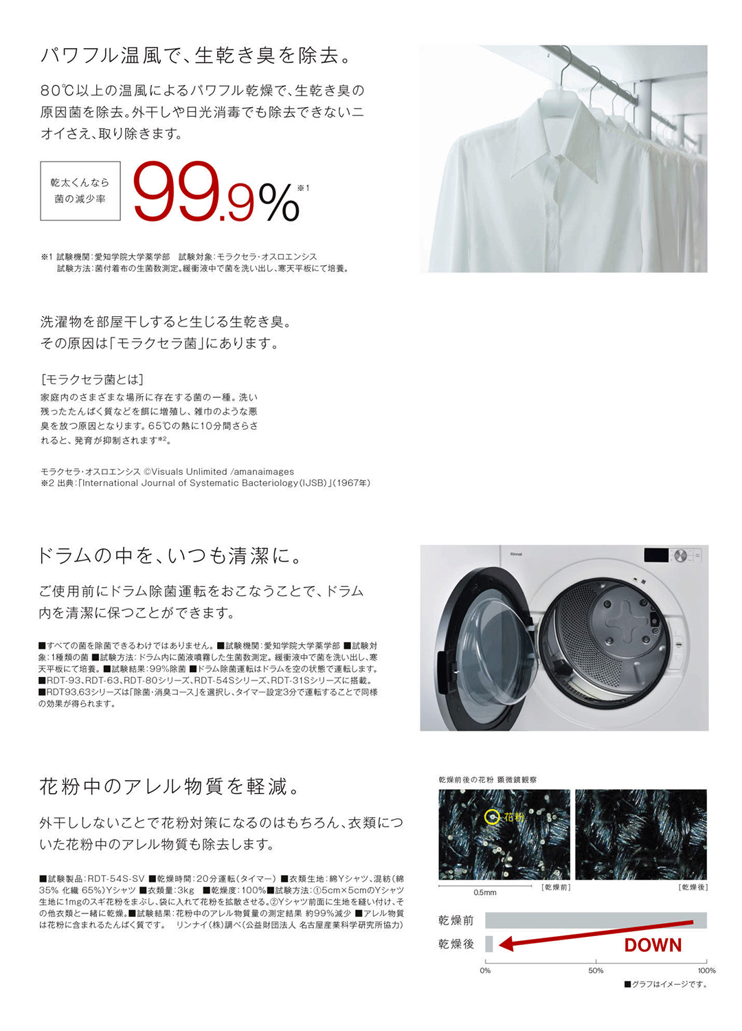 リンナイ（Rinnai） 乾太くん RDT-31S(A) ガス衣類乾燥機 乾燥容量3kg