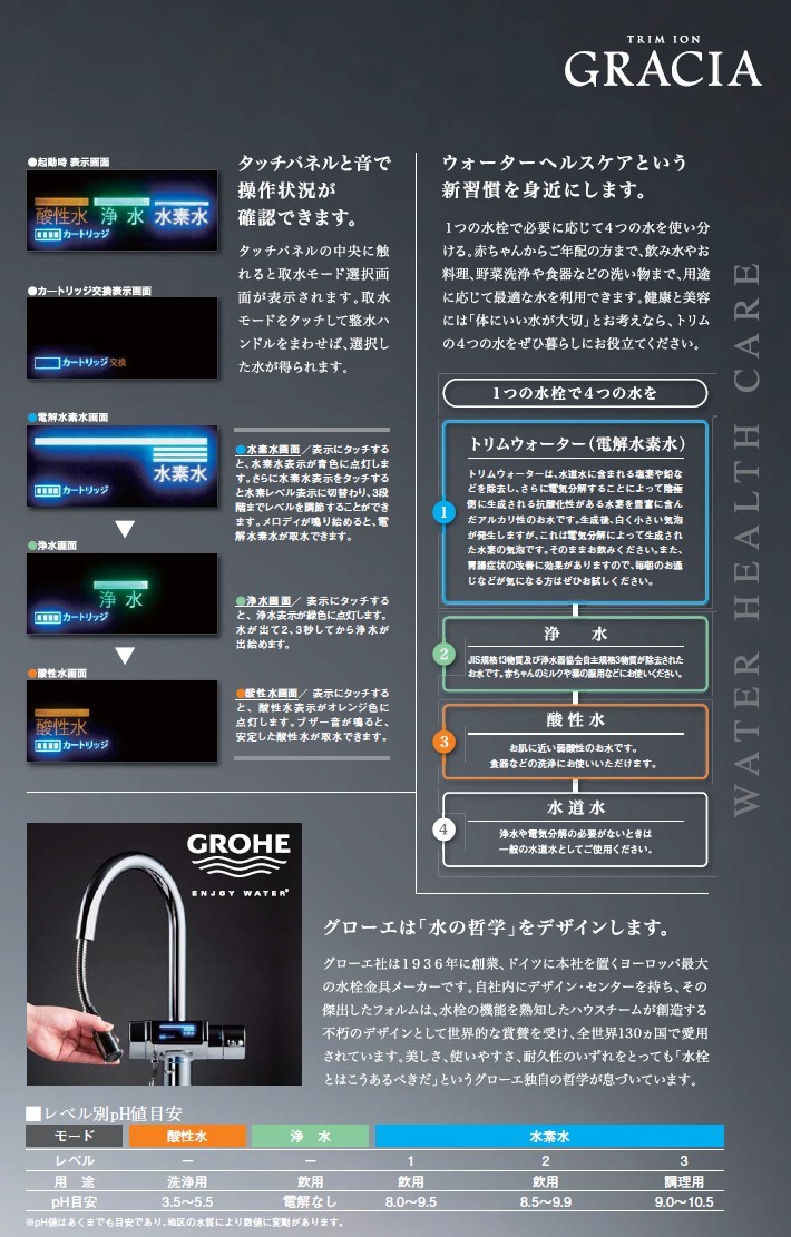 日本トリム 混合水栓一体型電解水素水整水器 トリムイオン グラシア