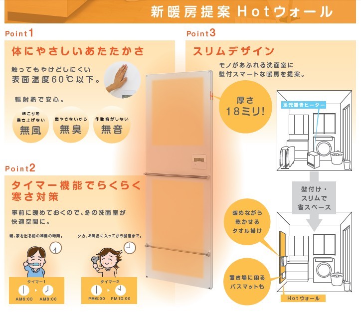 クリナップ HOTウォール タオル掛け2本付き ZP60FH パネル