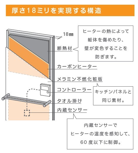 クリナップ HOTウォール タオル掛け2本付き ZP60FH パネルヒーター