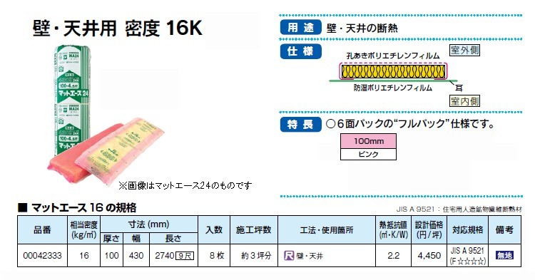 断熱材 旭ファイバーグラス マットエース 尺モジュール 16k 100 430 2740 8枚入 約3坪入 Matace16k 木乃創庫 通販 Yahoo ショッピング