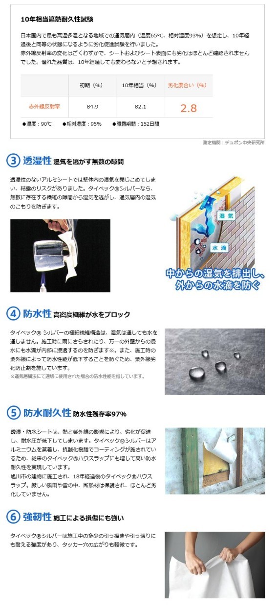 透湿防水遮熱シート デュポン タイベックシルバー TVKS 幅1m