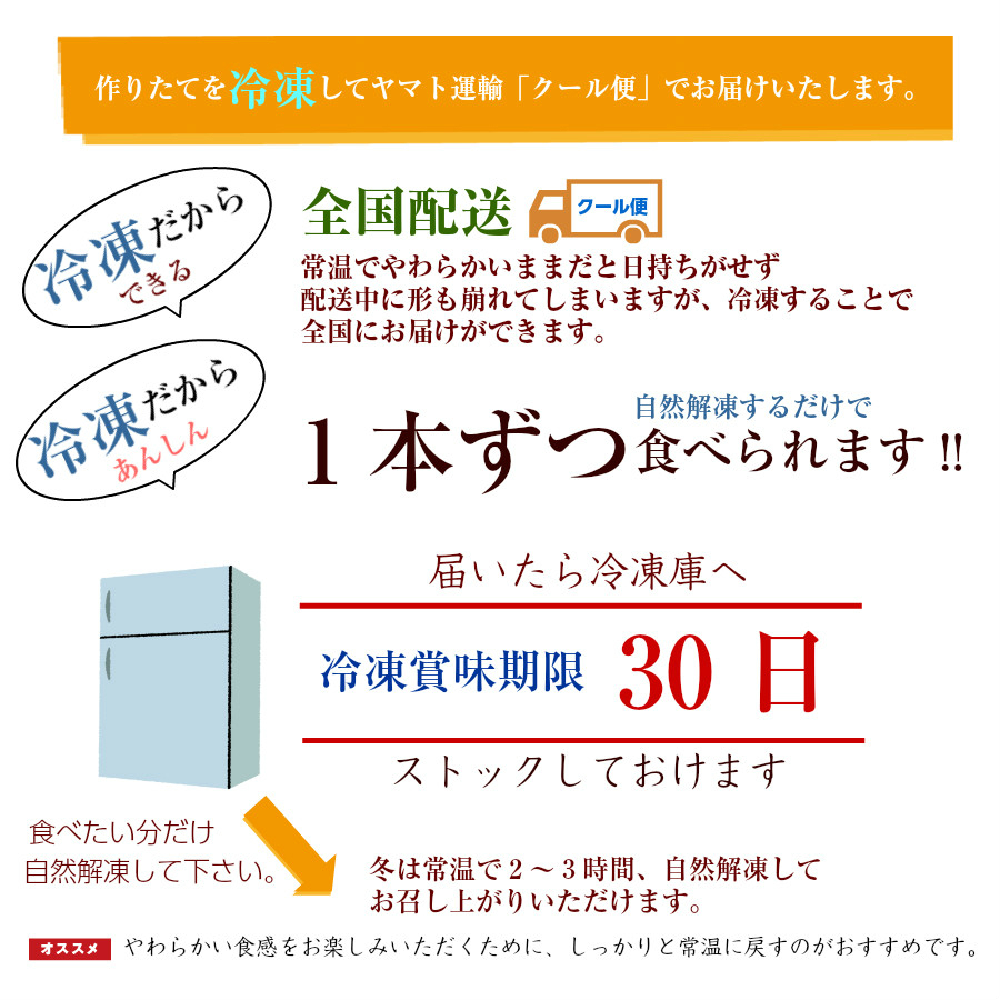 お歳暮 七五三 内祝い 「幸ふくだんご10種類20本」※2セット以上の場合はこちらがお得です※化粧箱入 スイーツ お礼 詰合せ 高級 和菓子 お菓子  :A1000-20:お菓子工房幸ふくYahoo!店 - 通販 - Yahoo!ショッピング