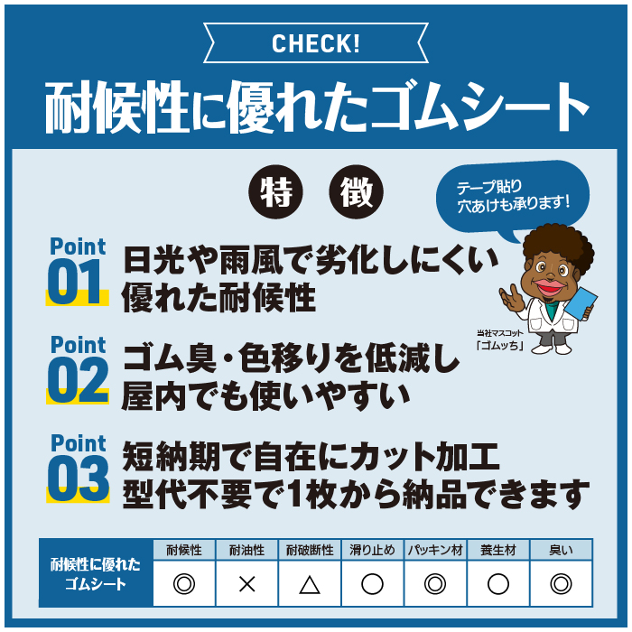 耐候性に優れた ゴムシート 1mm厚×幅1M×長さ6.3M EPT ゴムマット : jgep063001 : ゴムシート専門店 ゴムシート.com -  通販 - Yahoo!ショッピング