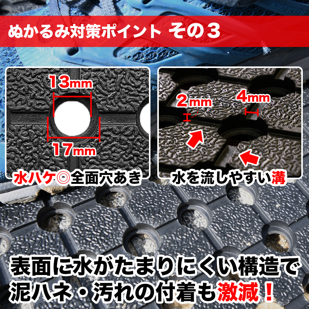 特価】駐車場ぬかるみ対策ゴムシート(長尺穴あきタイプ) 厚さ10mm×幅