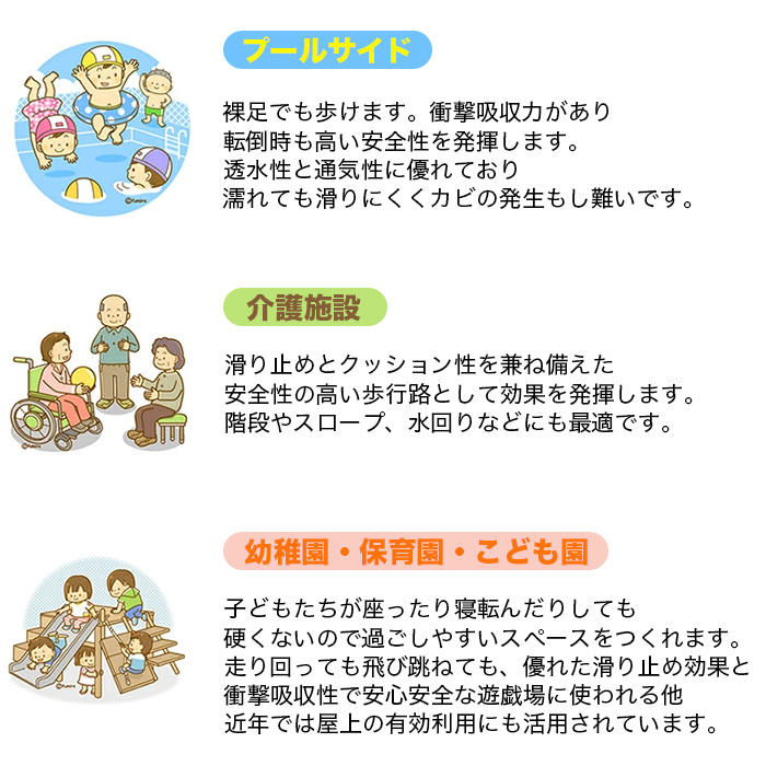 高額売筋】 耐油性に優れたゴムシート 厚さ10mm×幅0.5M×長さ6M 油分に