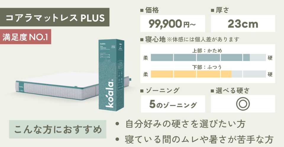 コアラマットレスPLUS
