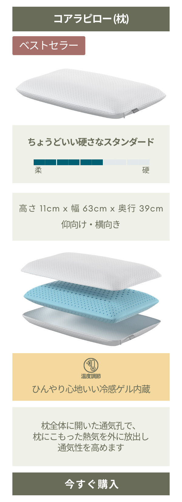 コアラマットレス ＼サタデープラス(MBS/TBS系)で紹介／枕