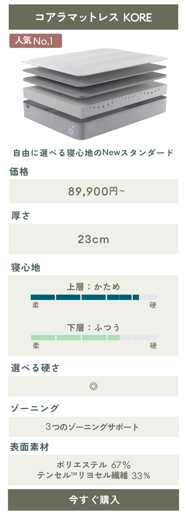 オプション商品2
