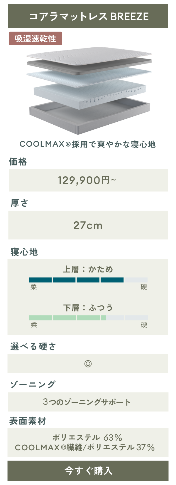 オプション商品3