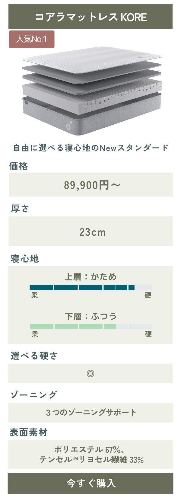 オプション商品2