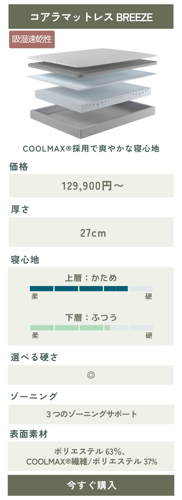 オプション商品3