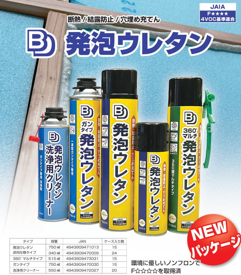 ☆新発売☆ スプリームスタイル ラウンドノブ 大型パワータイプ 2液