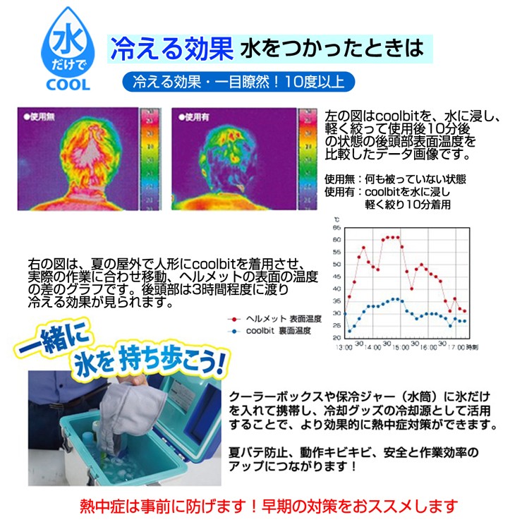 冷える効果一目瞭然！10度以上！,サーモビューア―で測定,使用前（何も被っていない）と使用後（coolbitを水に浸し、軽く絞り着用10分後）では一目瞭然！,colbitは高吸水繊維を、帽子やカバー等に組込み水を保水し運動神経を司る後頭部等を気化熱で冷やします。,だから暑くても、動作キビキビ！