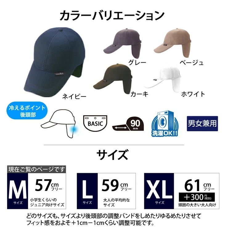 ダブルメッシュキャップのフラップについて　冷える効果一目瞭然　特許取得の実績 冷える帽子 クールビット coolbit
