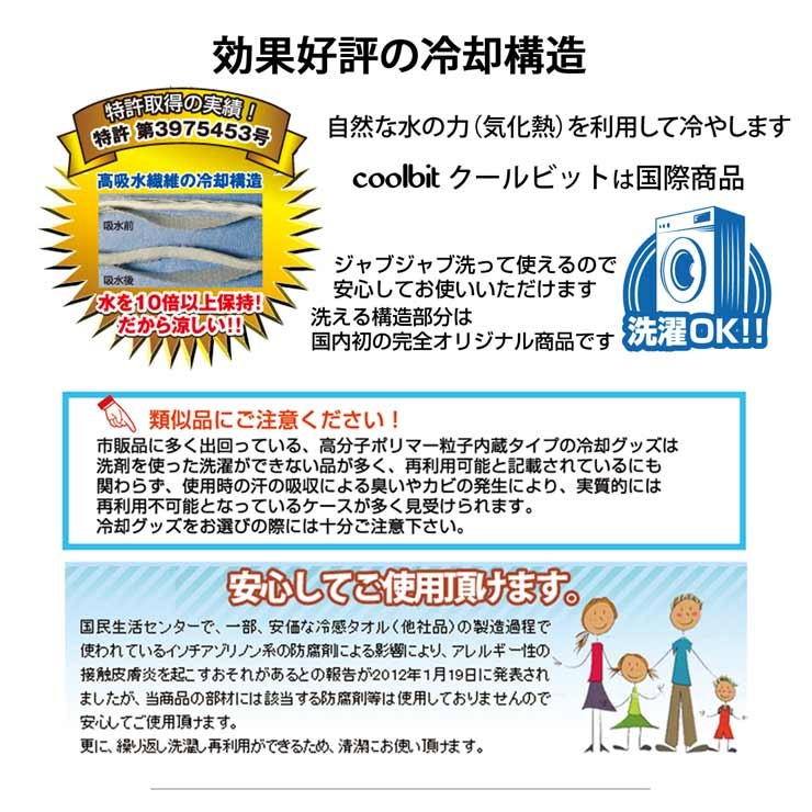 ダブルメッシュキャップのフラップについて　冷える効果一目瞭然　特許取得の実績 冷える帽子 クールビット coolbit