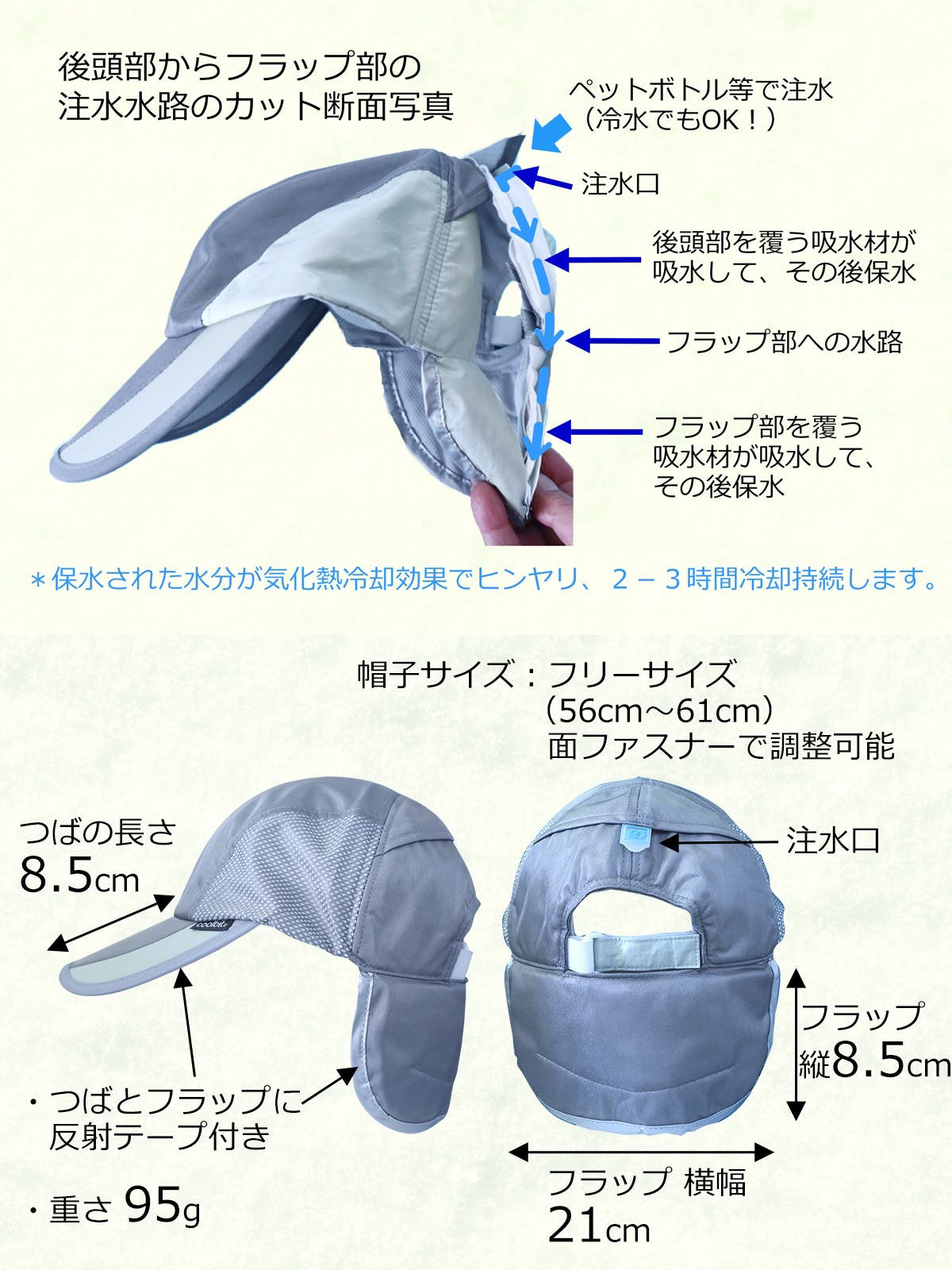 クールビット ウォーターインクールキャップ