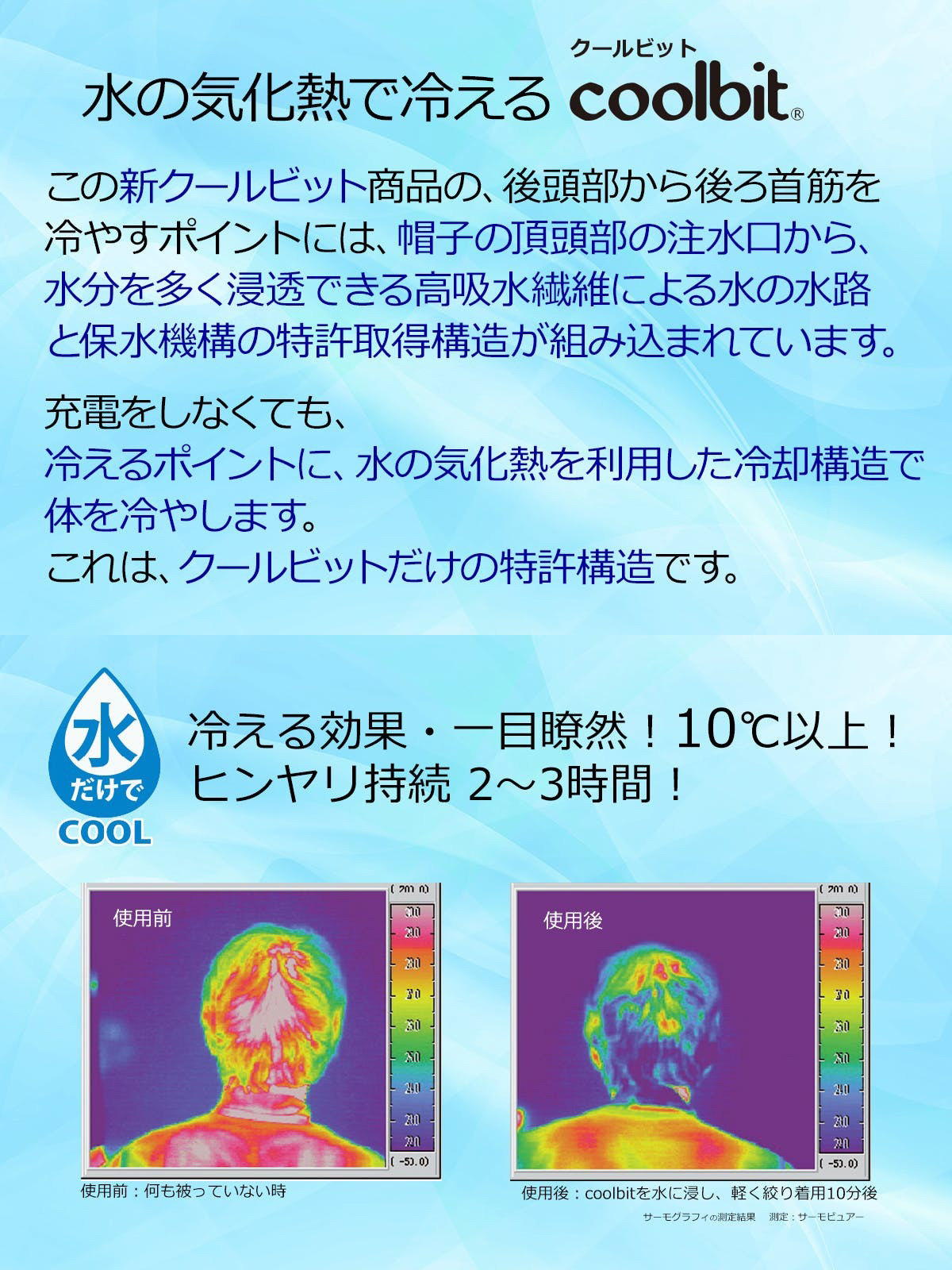 クールビット ウォーターインクールキャップ