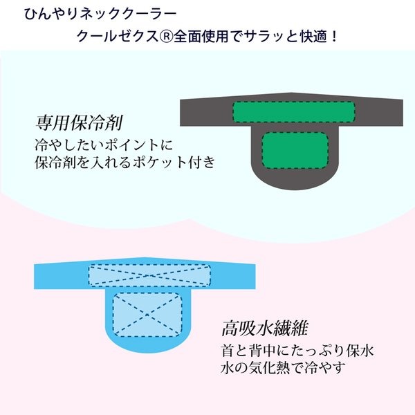 クールレジャー 水と保冷剤で首と背中を冷やすネッククーラ 熱中症対策