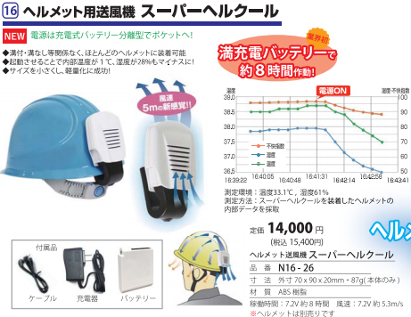 ヘルメット送風機 スーパーヘルクール 充電式バッテリー分離型で重量はポケットへ ヘルメット扇風機 現場作業 熱中症対策