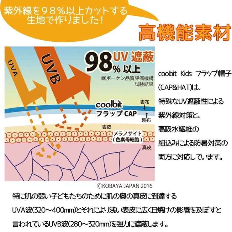 紫外線を98％以上カットする生地で作りました,高機能素材、特殊なUV遮蔽性による紫外線対策と、高吸水繊維の組込みによる防暑対策の両方に対応しています。