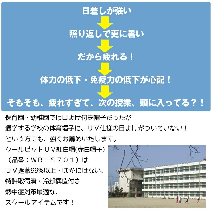 保育園・幼稚園では日よけ付き帽子だったが通学する学校の体育帽子に、ＵＶ仕様の日よけがついていない！という方にも、強くお薦めいたします。