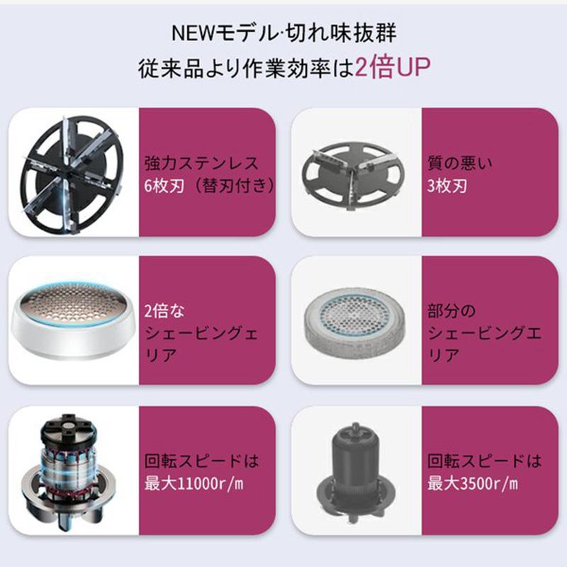 毛玉取り機 毛玉とり 3段階調節可能 毛玉取り器 毛玉取りブラシ 電動 USB充電式 旅行 軽量 コンパクト 2022最新型 毛玉取り 