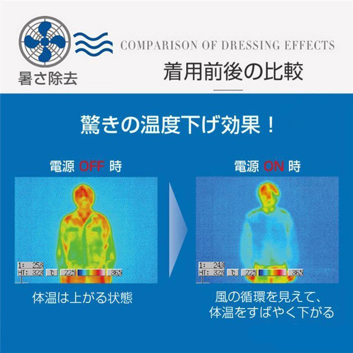 空調服セット フルセット バッテリー付き ファン付き 長袖 工事現場 作業着 おしゃれ 電動扇機付きジャケット EFウェア 真夏 猛暑  熱中症対策グッズ 父の日 :jxktf03:小林ファクトリー - 通販 - Yahoo!ショッピング