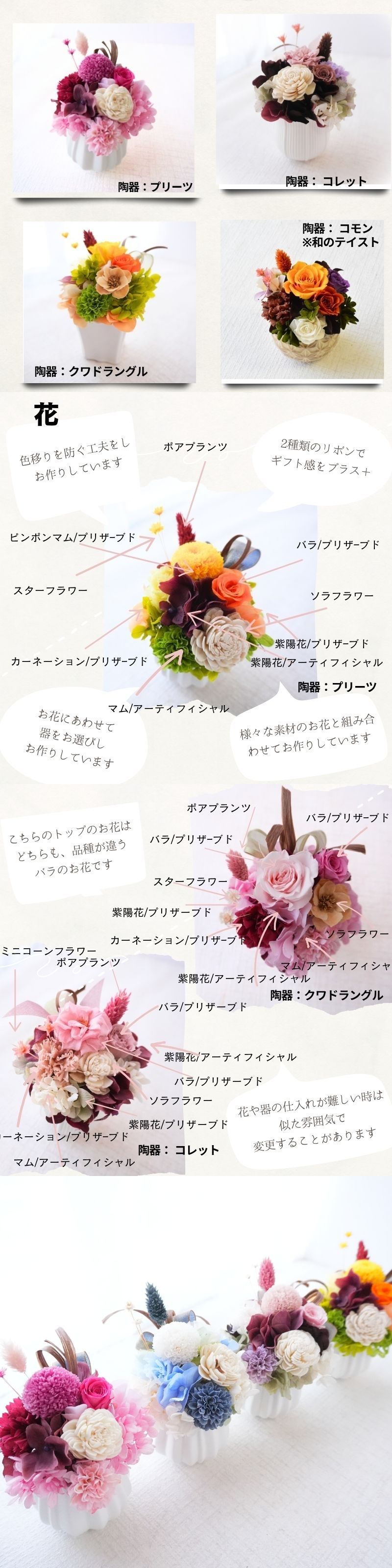 ブーケ 花とギフトの店 ARNE プリザーブドフラワー プレゼント