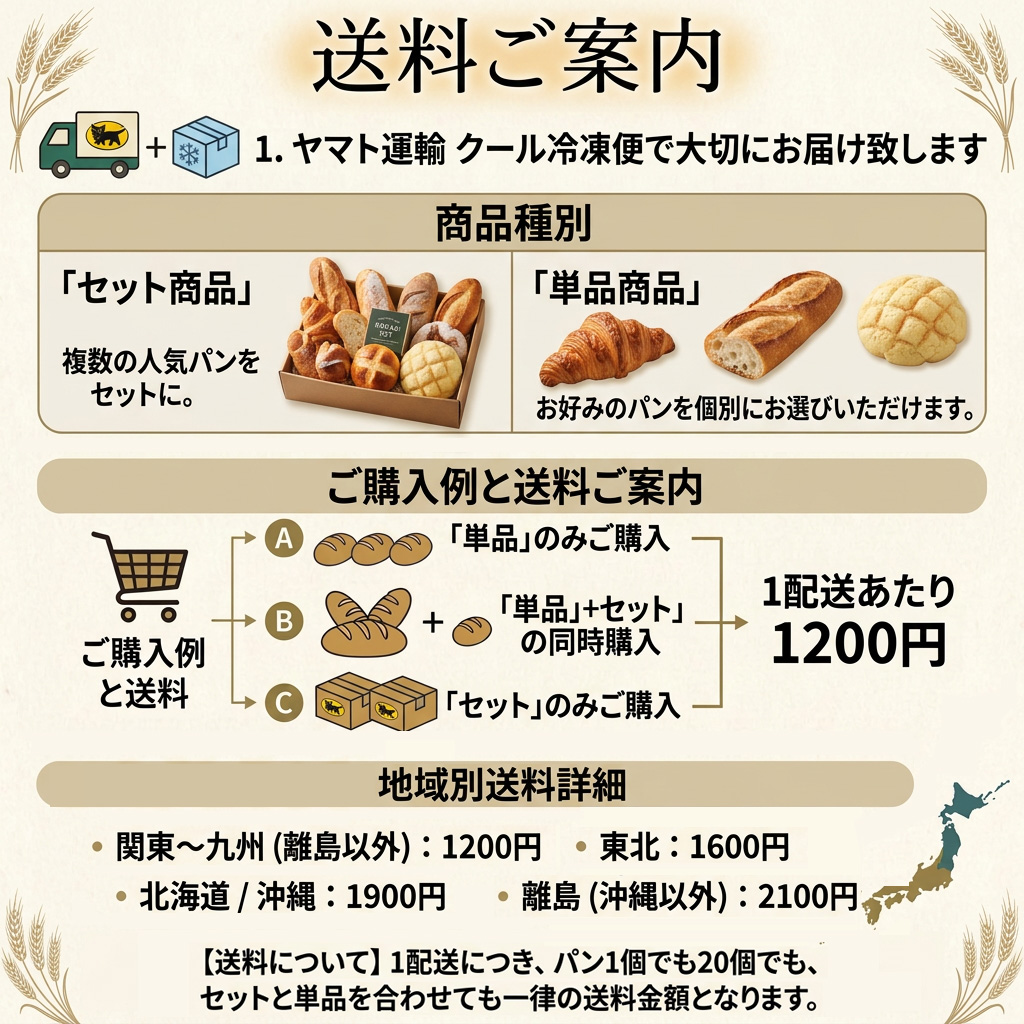 パン何個買っても送料1200円!アップルパイ ...の詳細画像5