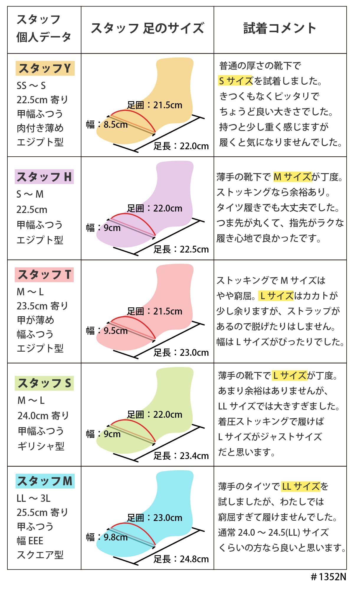 パンプス 痛くない 歩きやすい ストラップ ゴムベルト 靴 レディース 走れる 脱げない ウエッジソール 黒 立ち仕事 オフィス 入学 卒業 #1352n |  | 11