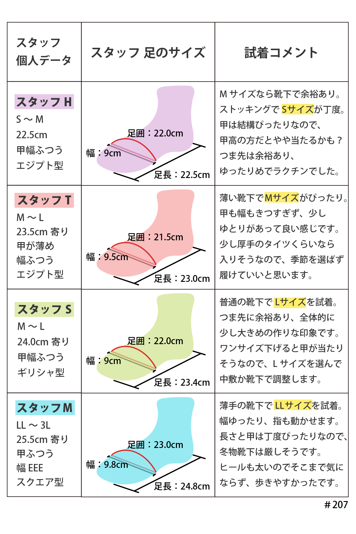 厚底 ビット ローファー 7cmヒール レディース ハイヒール チャンキーヒール 太ヒール シンプル オフィス フォーマル マニッシュ カジュアル  #208 |  | 12
