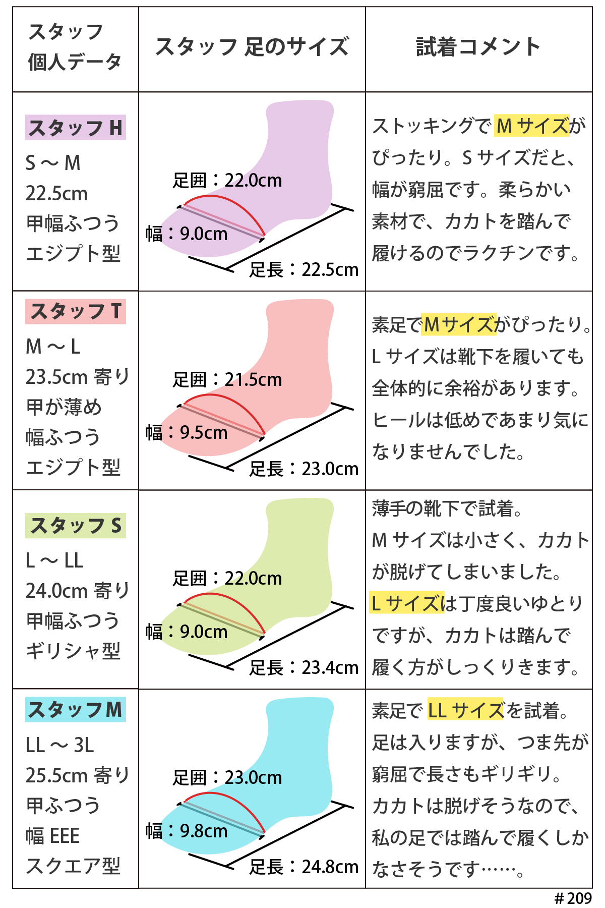 踵が踏める ビット ローファー ローヒール 柔らかい 2cmヒール レディース チャンキーヒール スタックヒール オフィス #209 |  | 16