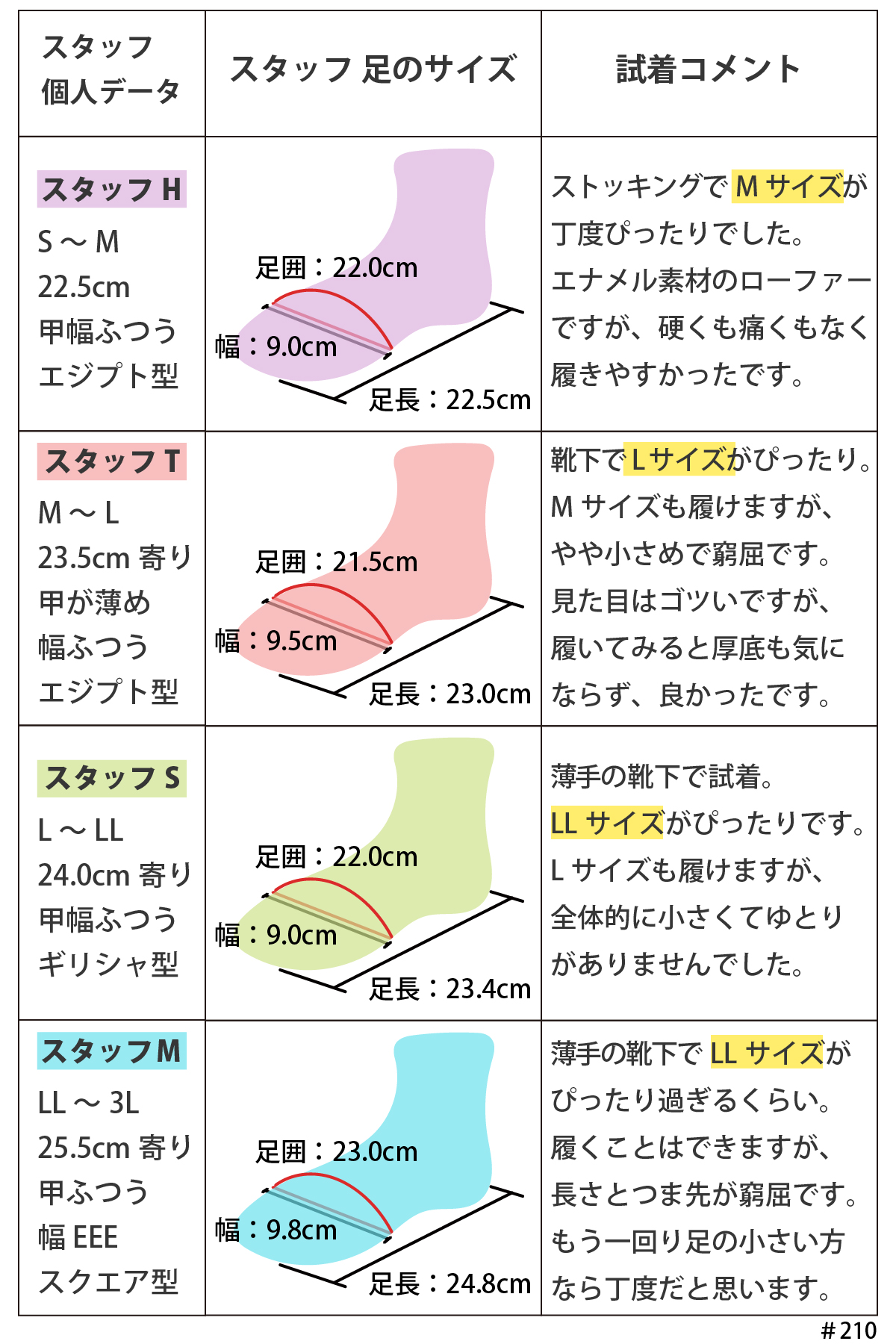 厚底 エナメル ローファー ローヒール 4.5cmヒール レディース チャンキーヒール タンクソール バックル ベルト マニッシュ カジュアル #210 |  | 13