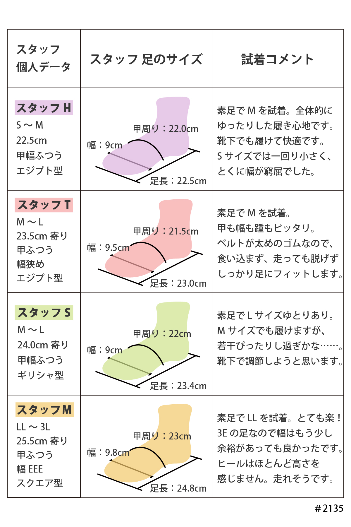 サンダル レディース ストラップ 脱げない 靴 歩きやすい ゴムベルト 痛くない 走れる ウエッジソール きらきら 軽い 夏 #2135 |  | 17