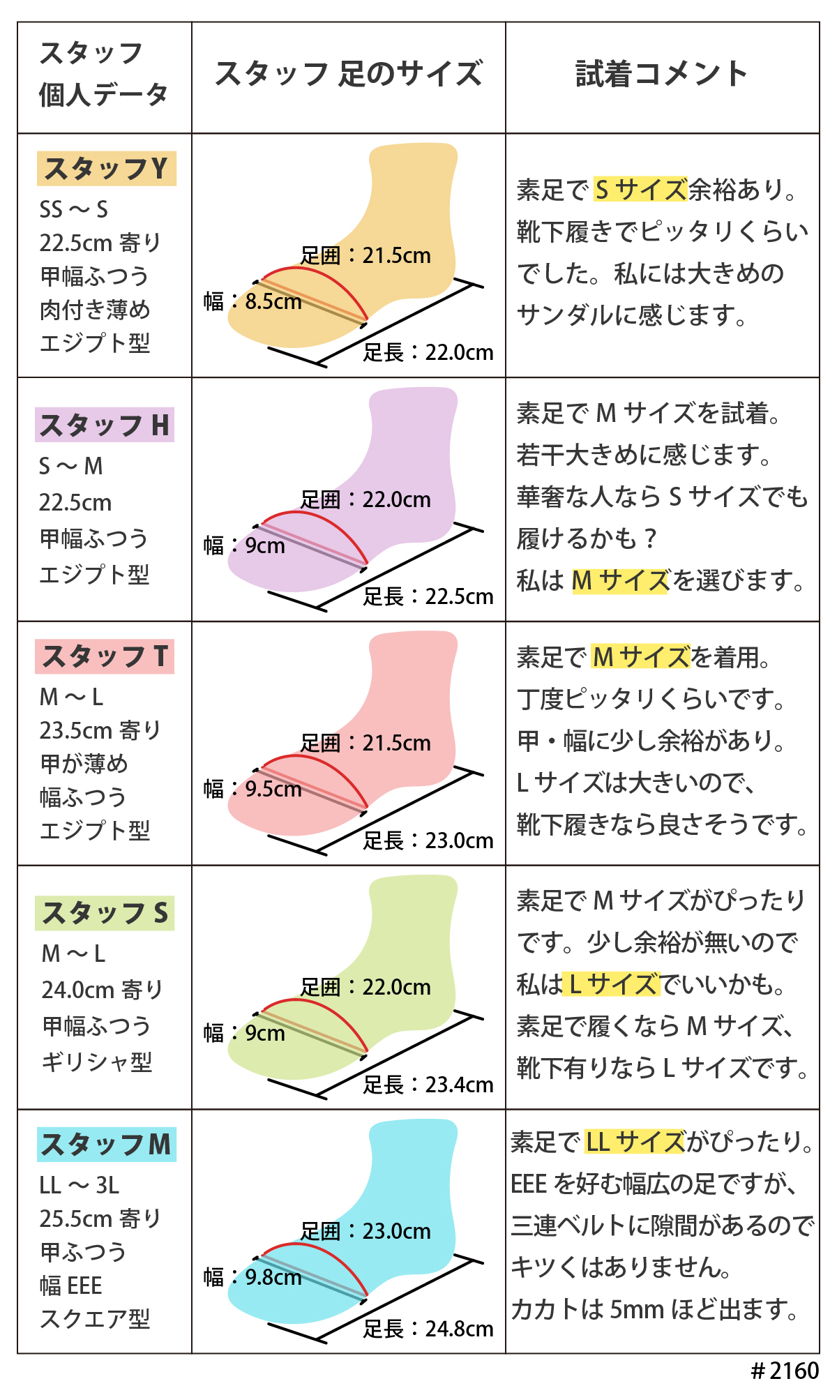 サンダル レディース ダブルベルト 厚底サンダル ミュール ウエッジヒール コルク 8cm ハイヒール キラキラ #2160 |  | 16