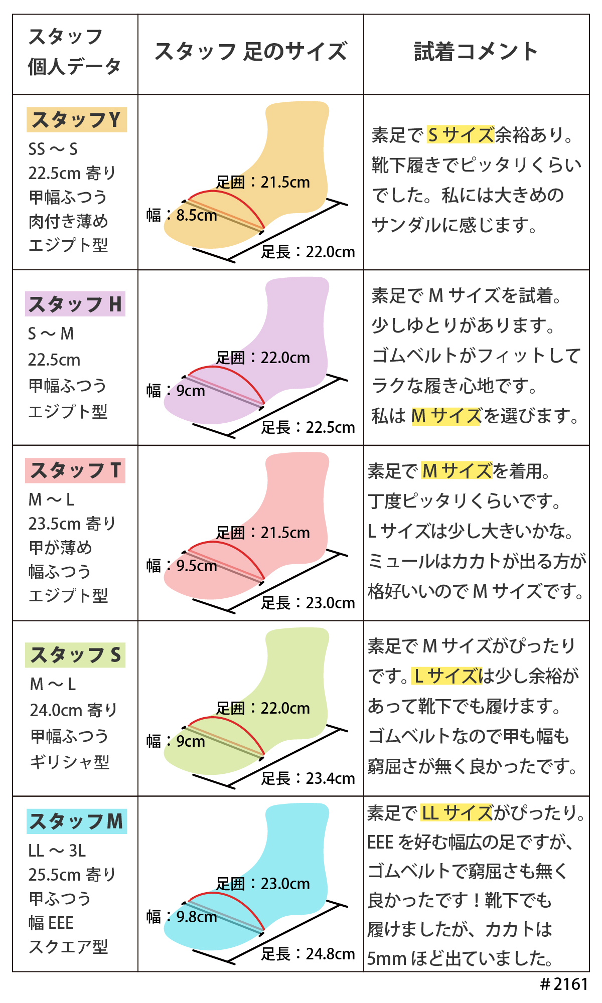 サンダル レディース ダブルベルト 厚底サンダル ミュール ウエッジヒール コルク 8cm ハイヒール キラキラ #2161 |  | 18