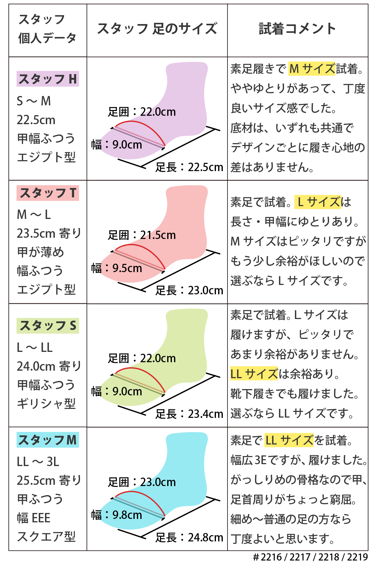 フラット サンダル レディース シンプル スカーフ ビジュー キラキラ クロスベルト バックスリング ゴムベルト 歩きやすい 痛くない #2215 |  | 20