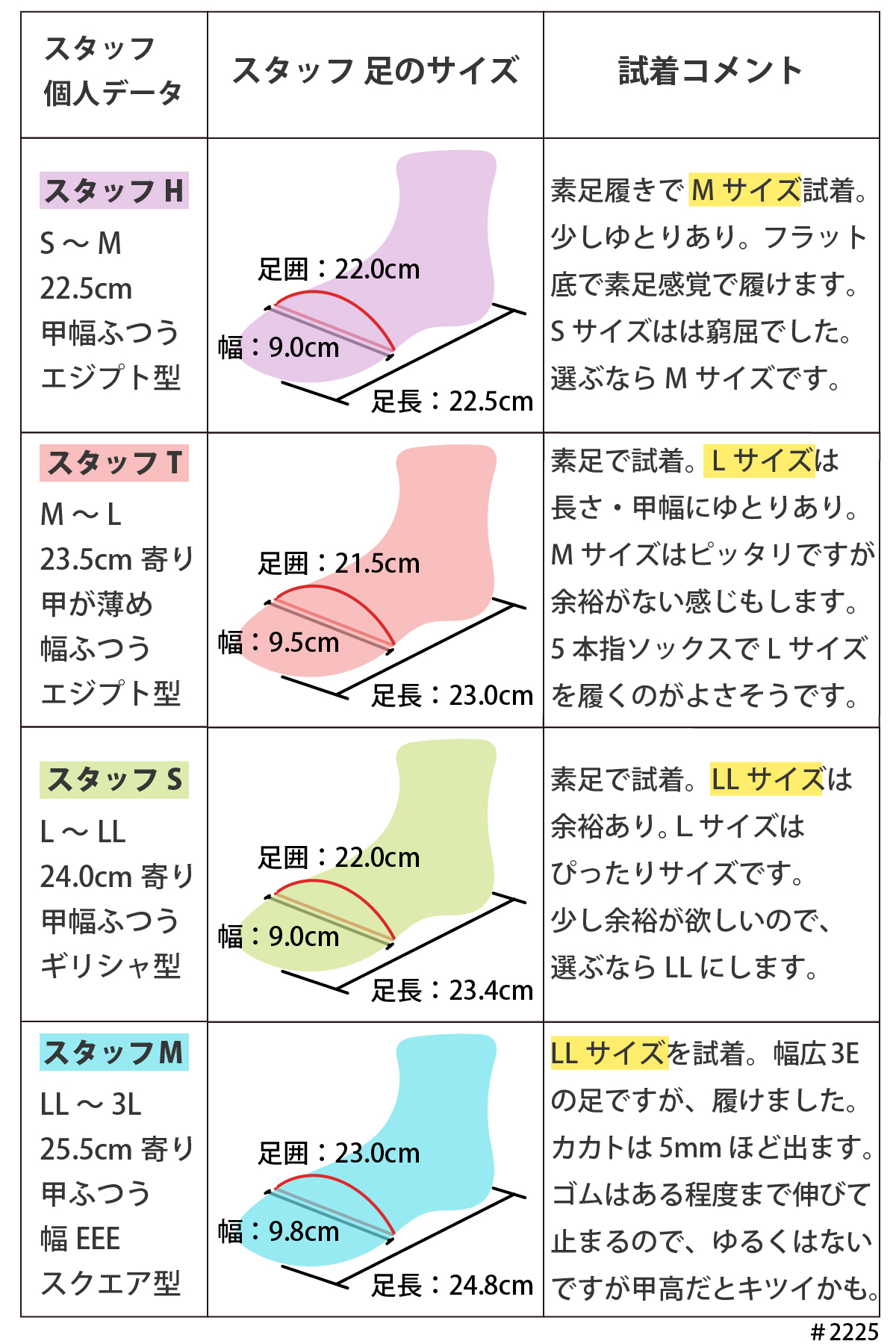 フラット ゴムベルト サンダル リング メタルパーツ レディース オープントゥ ローヒール シンプル キラキラ 柔らかい 履きやすい ぺたんこ #2225 |  | 10