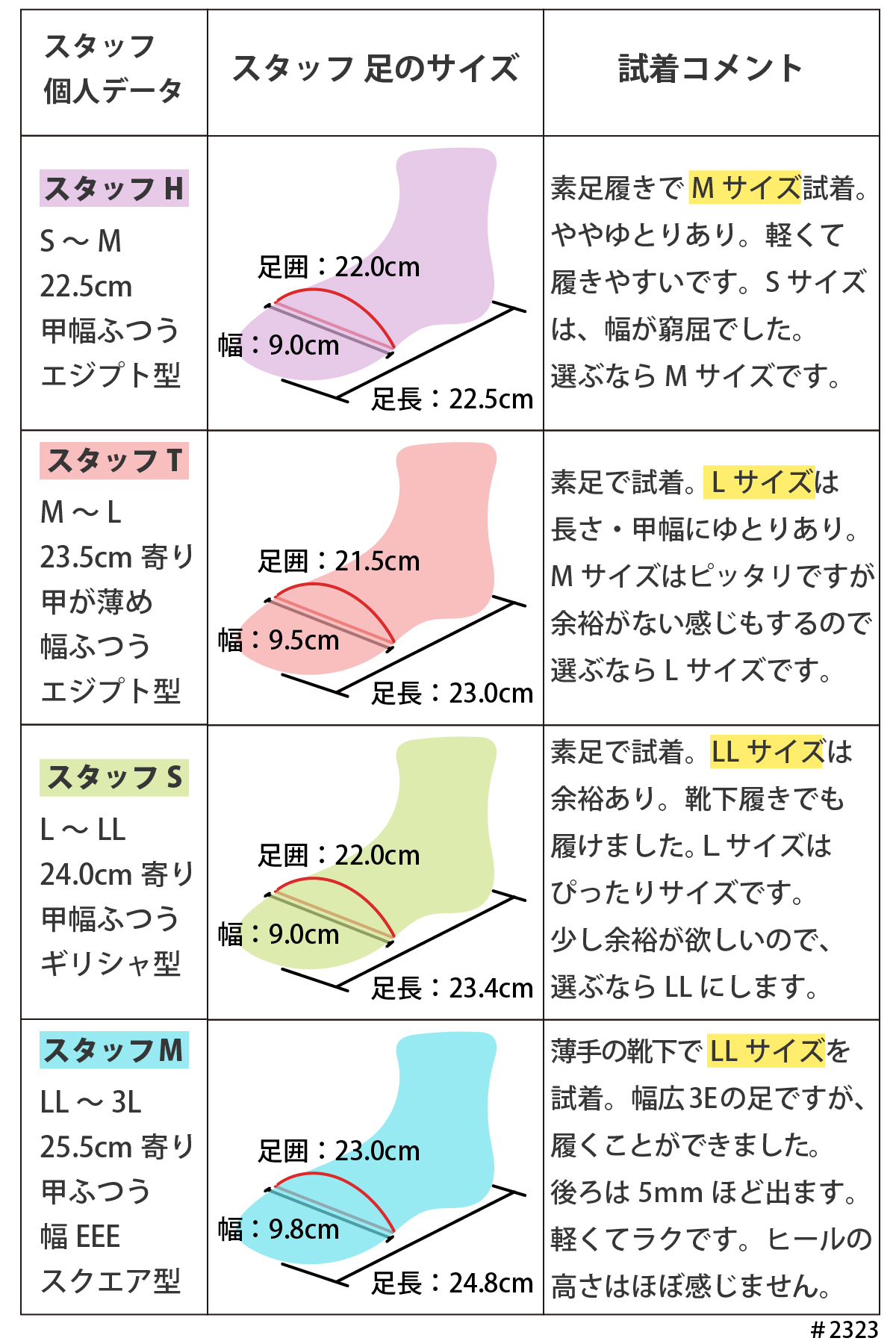サンダル ラウンドトゥ レディース 太ヒール ローヒール キラキラ ホットフィックス オープントゥ 可愛い 痛くない 歩きやすい ローヒール #2323 |  | 12